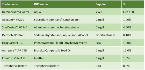 cargill 2